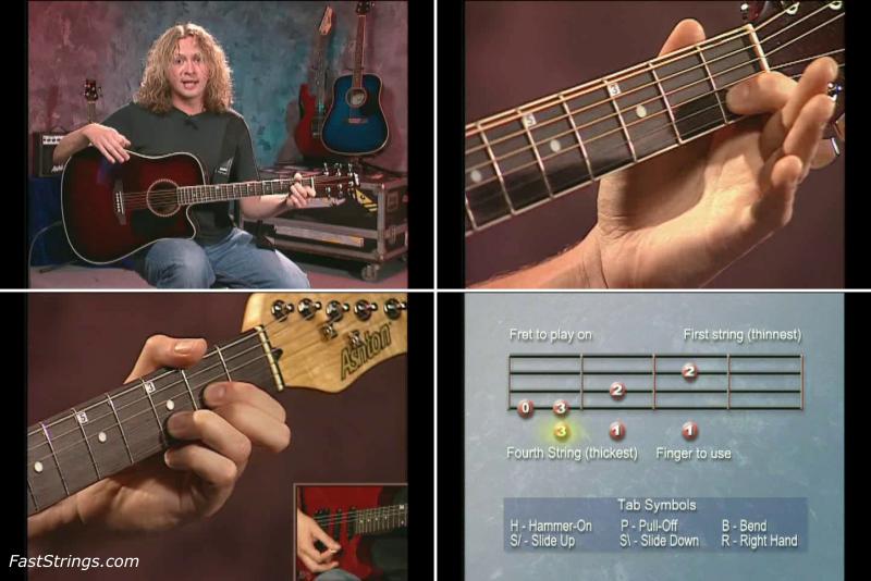 Ashton - Learn to Play Electric, Accoustic & Bass Guitar