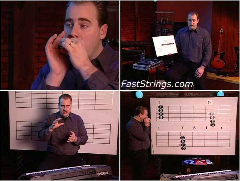 David Barrett Building Harmonica Technique DVD download. Volume 1, 2, 3, 4