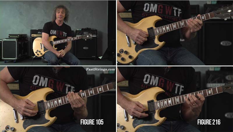 Guitar World – Mastering Arpeggios 3