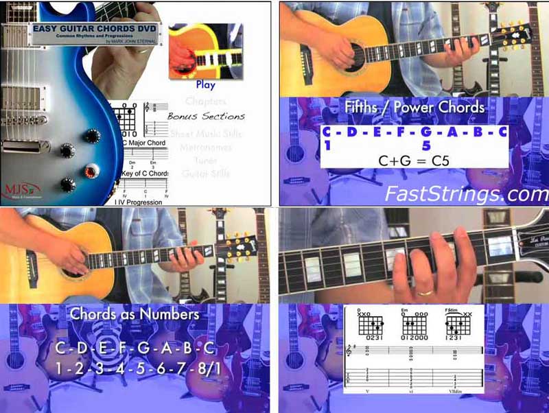 Mark John Sternal - Easy Guitar Chords