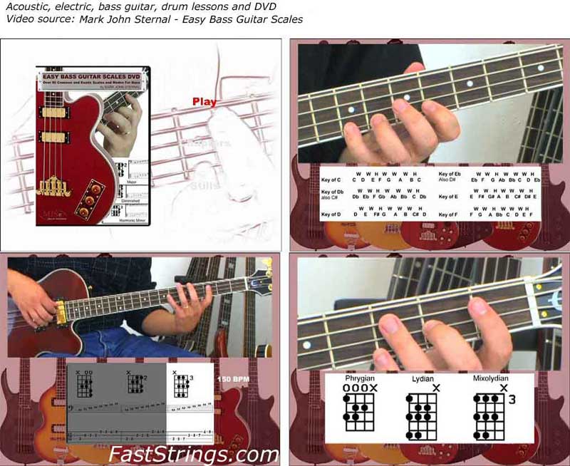Mark John Sternal - Easy Bass Guitar Scales